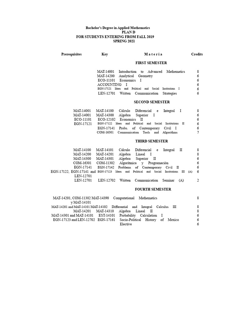 Applied Mathematics Bachelor's Plan D | PDF | Mathematical Analysis ...