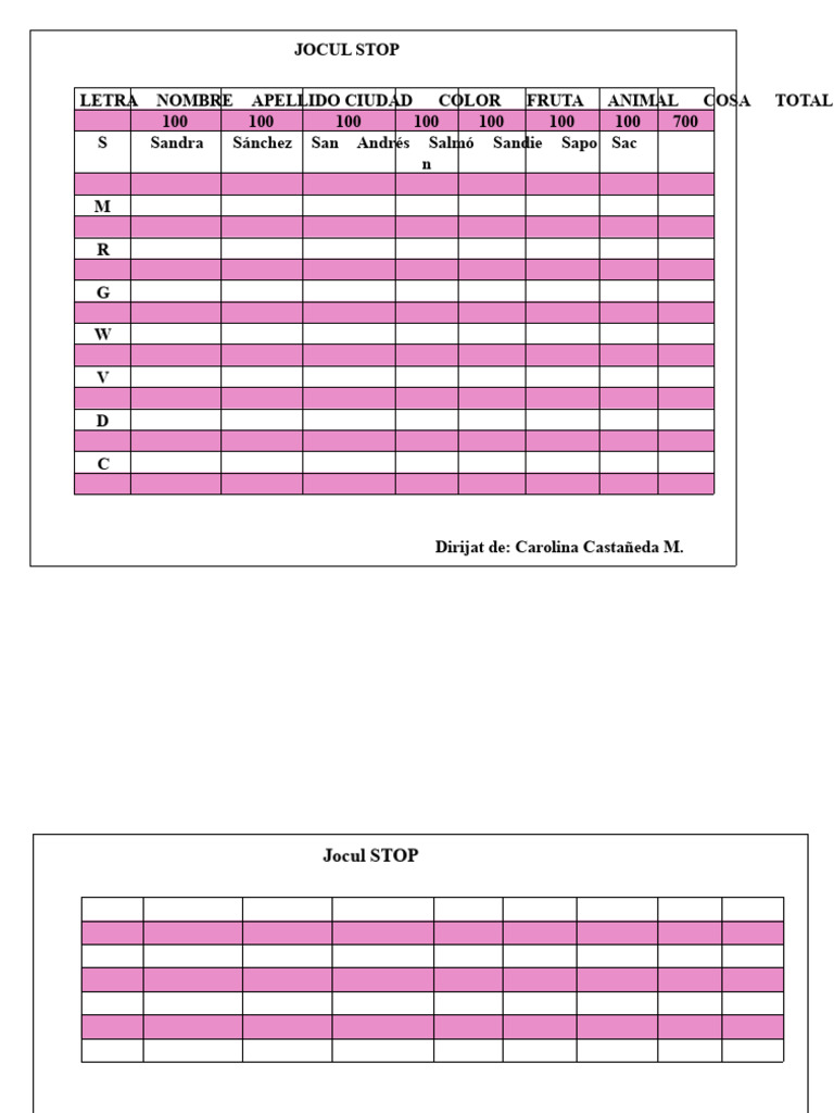 Jocul Stop | PDF
