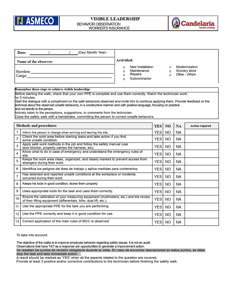 Safety Walk Guidelines for Leadership | PDF | Personal Protective Equipment