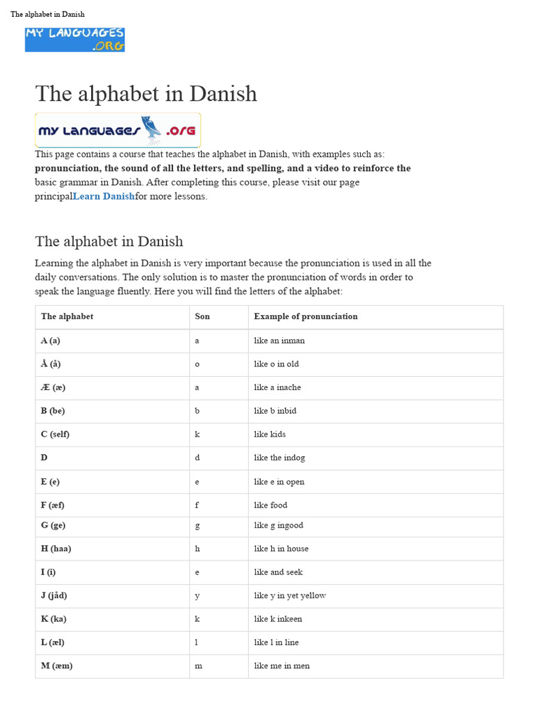 Learn the Danish Alphabet Online | PDF | Alphabet | Phonetics
