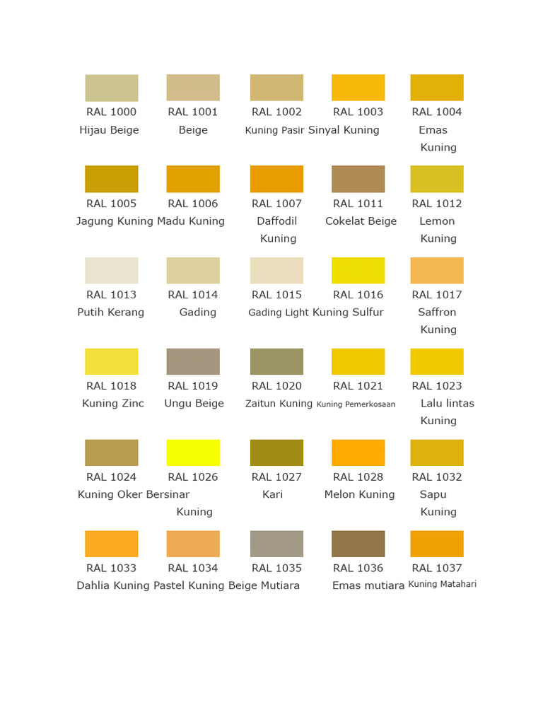 Daftar Kode Warna RAL Lengkap | PDF