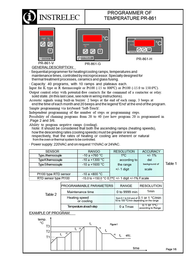 PR-861 Temperature Programmer Overview | PDF | Relay | Thermocouple