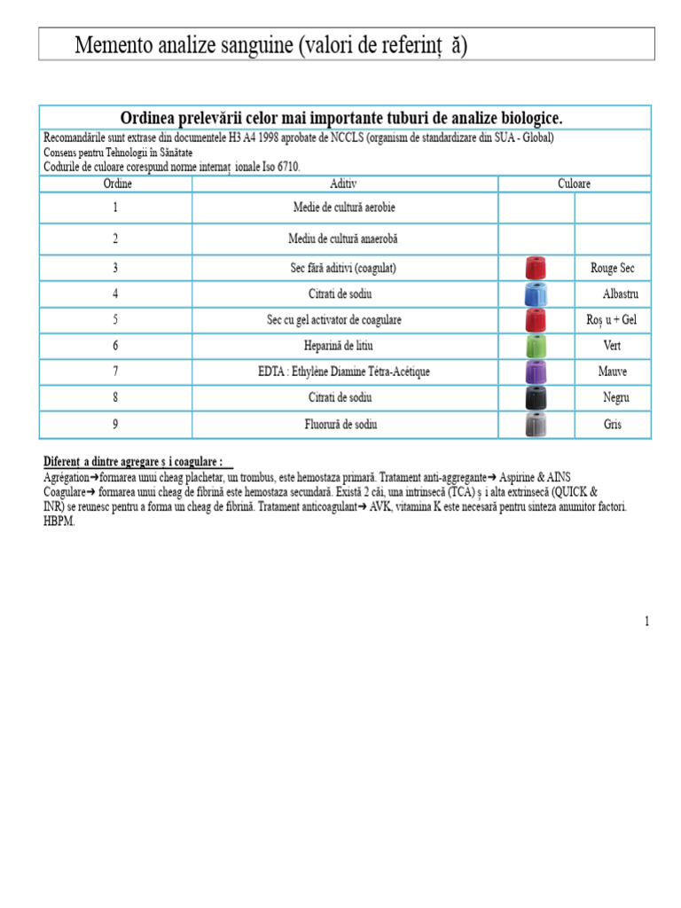 Analize Sanguine & Valori & Interese | PDF