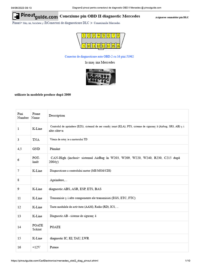 Diagrama Pinout A Conectorului de Diagnostic OBD II Mercedes @ | PDF