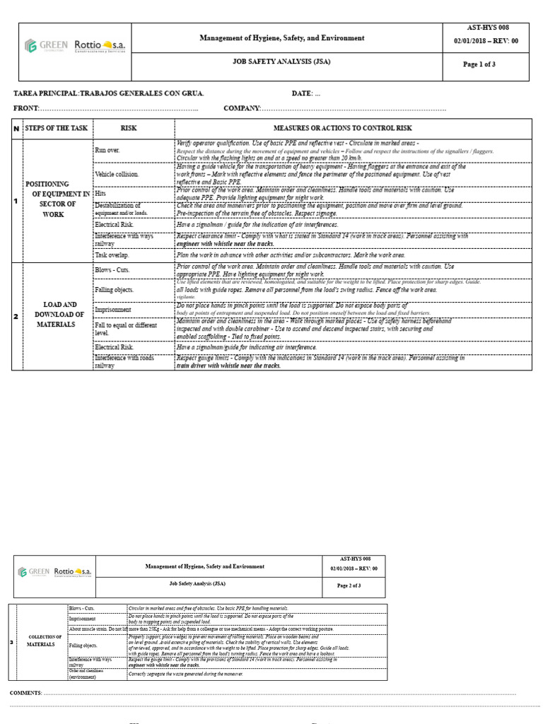 AST - General Work With Crane | PDF | Personal Protective Equipment ...