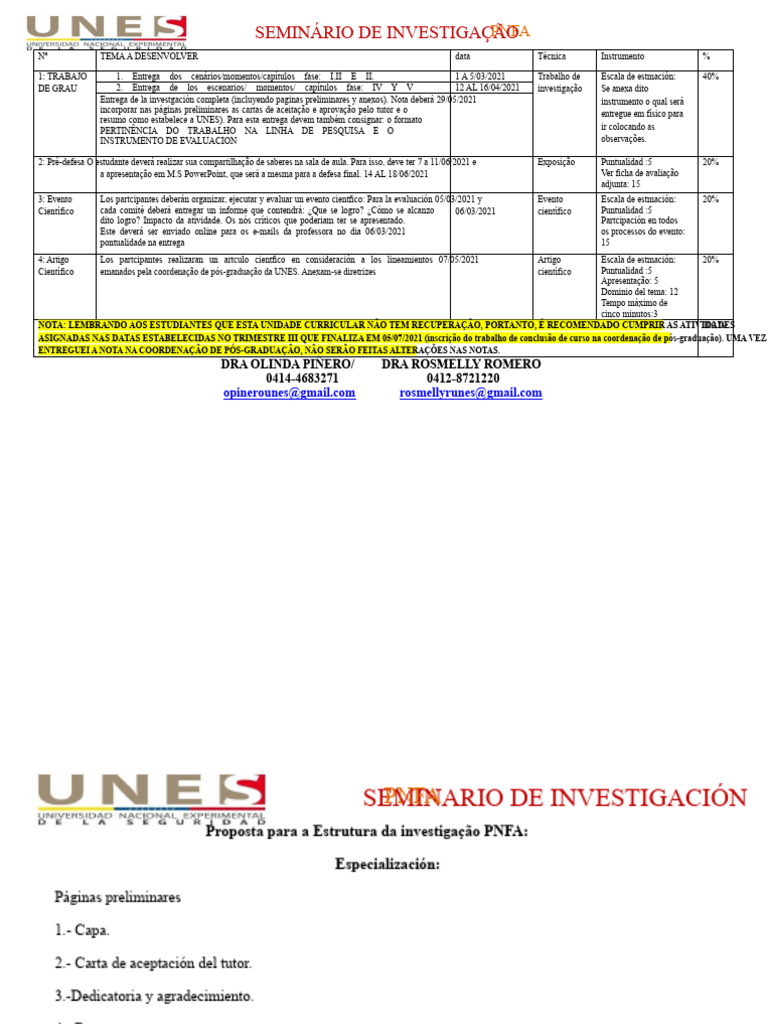 Estrutura do Seminário de Pesquisa PNFA | PDF | Pós-graduação | Mestrado