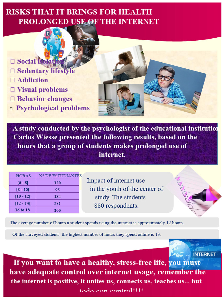 Health Risks of Prolonged Internet Use | PDF