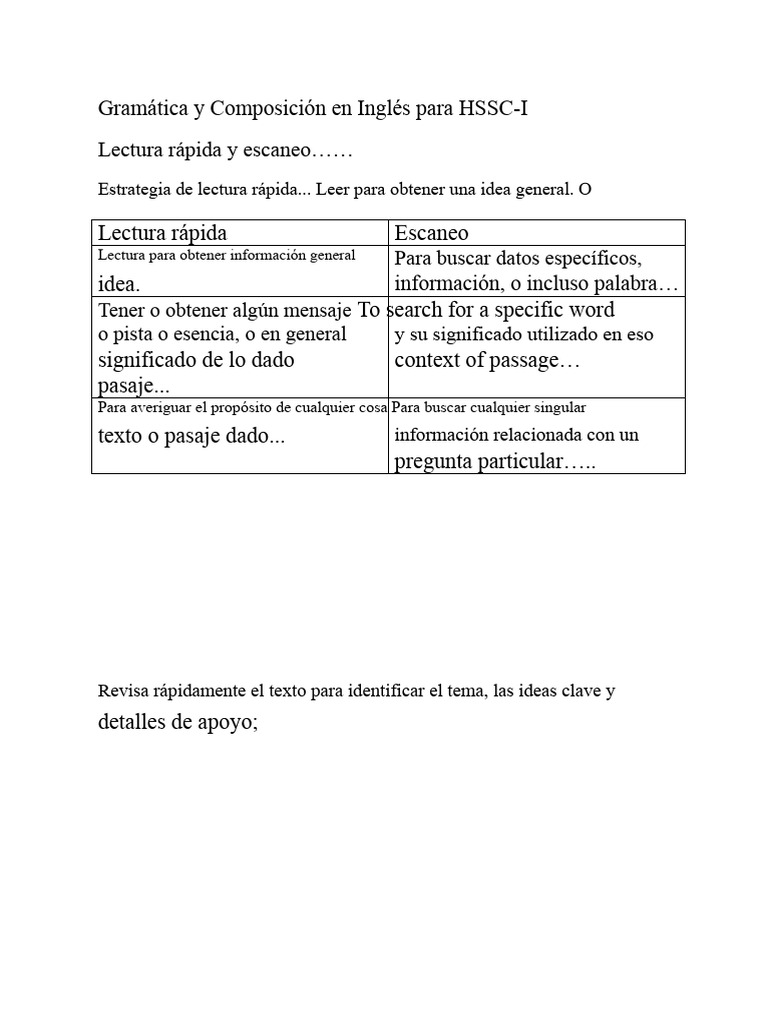 Gramática y Composición en Inglés para HSSC-I | PDF | Adjetivo | Pronombre