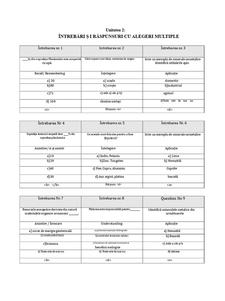 EVS - Unit 2 Întrebări Cu Alegere Multiplă | PDF