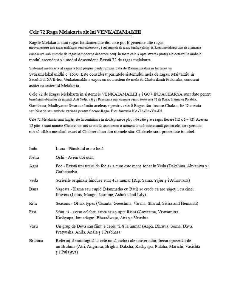 72 Melakarta Ragas Ale Lui VENKATAMAKHI | PDF