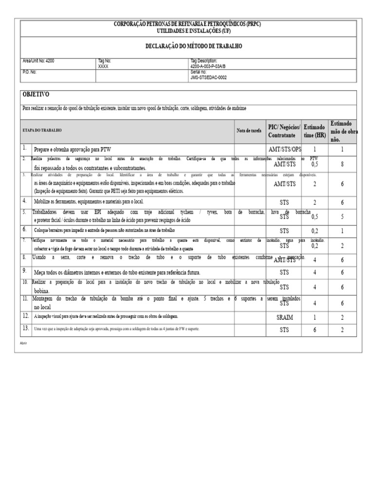 JMS-STS-PIP - o formato mais recente do JMS | PDF