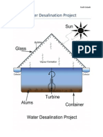 Water Desalination Project