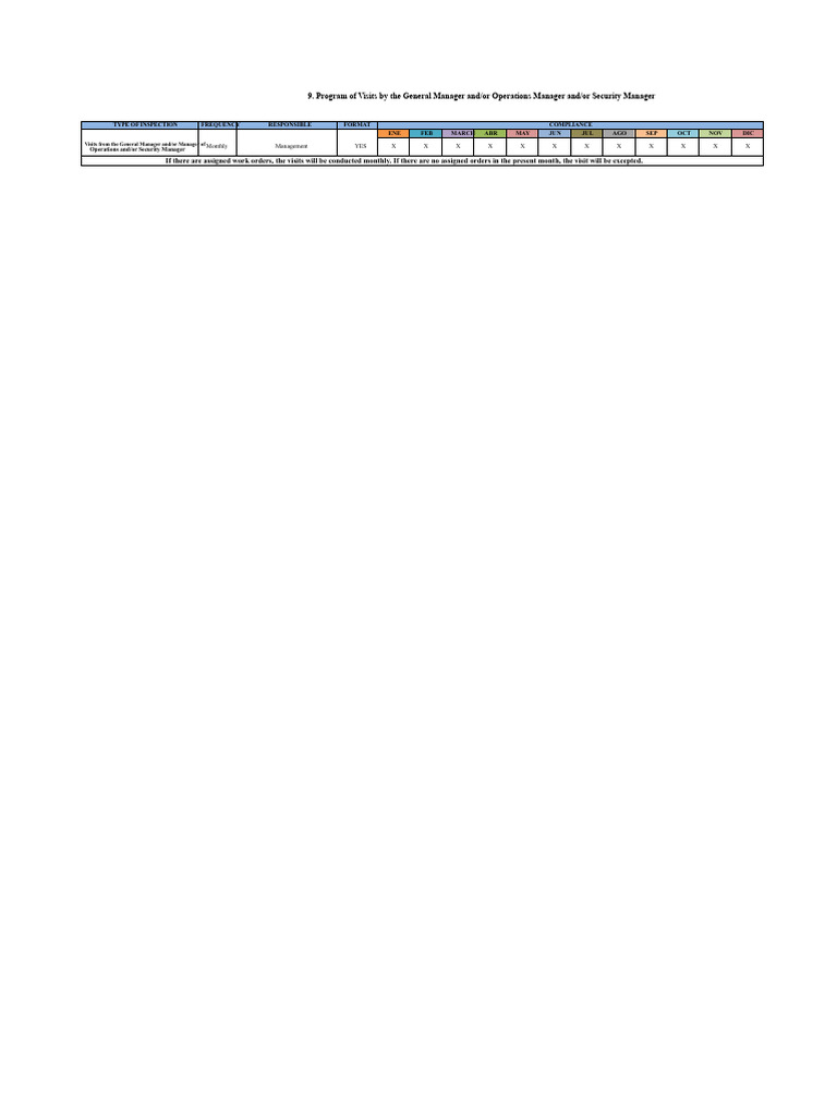 General Manager and Security Manager Visit Program | PDF