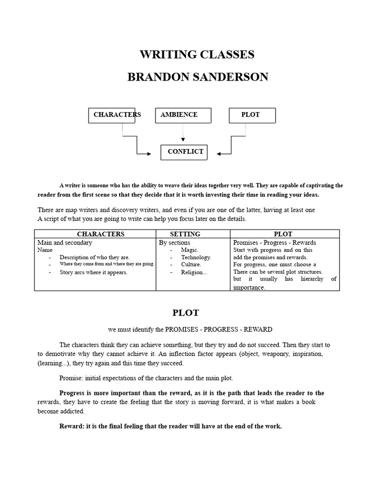 Brandon Sanderson | PDF | Narration | Plot (Narrative)