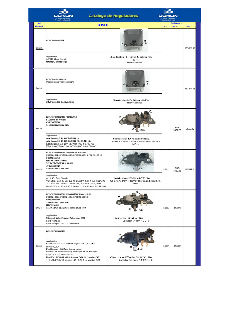 Automotive Alternator Specifications | PDF | Volkswagen | Vehicle Industry