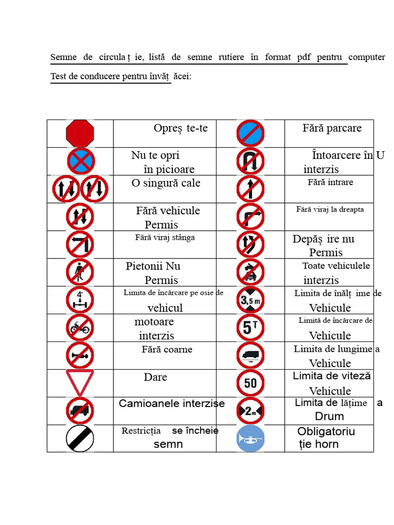 Semne de Trafic - Semne de Drum Pentru Testul de Conducere Și Permis de ...