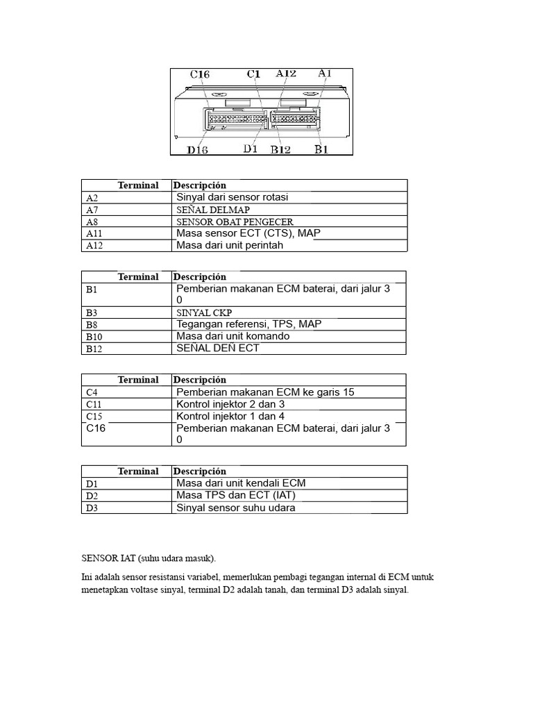 Sensor dan Terminal ECM Mobil | PDF