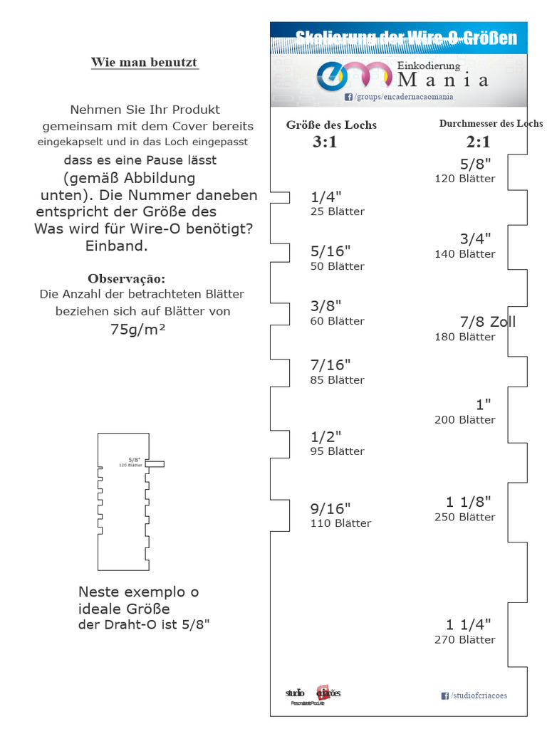Skala Größen Wire-O - EncadernacaoMania - by-Cleison-Feitosa - Studio-F ...