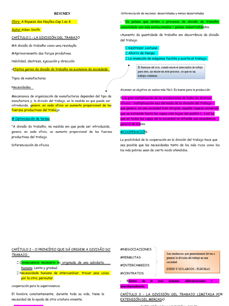 La RIQUEZA DE LAS NACIONES - RESUMEN | PDF | Division de trabajo | Comercio
