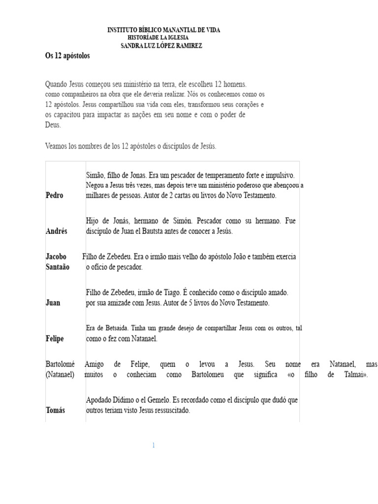 Os 12 Apóstolos de Jesus: História e Impacto | PDF | São Pedro | Jesus