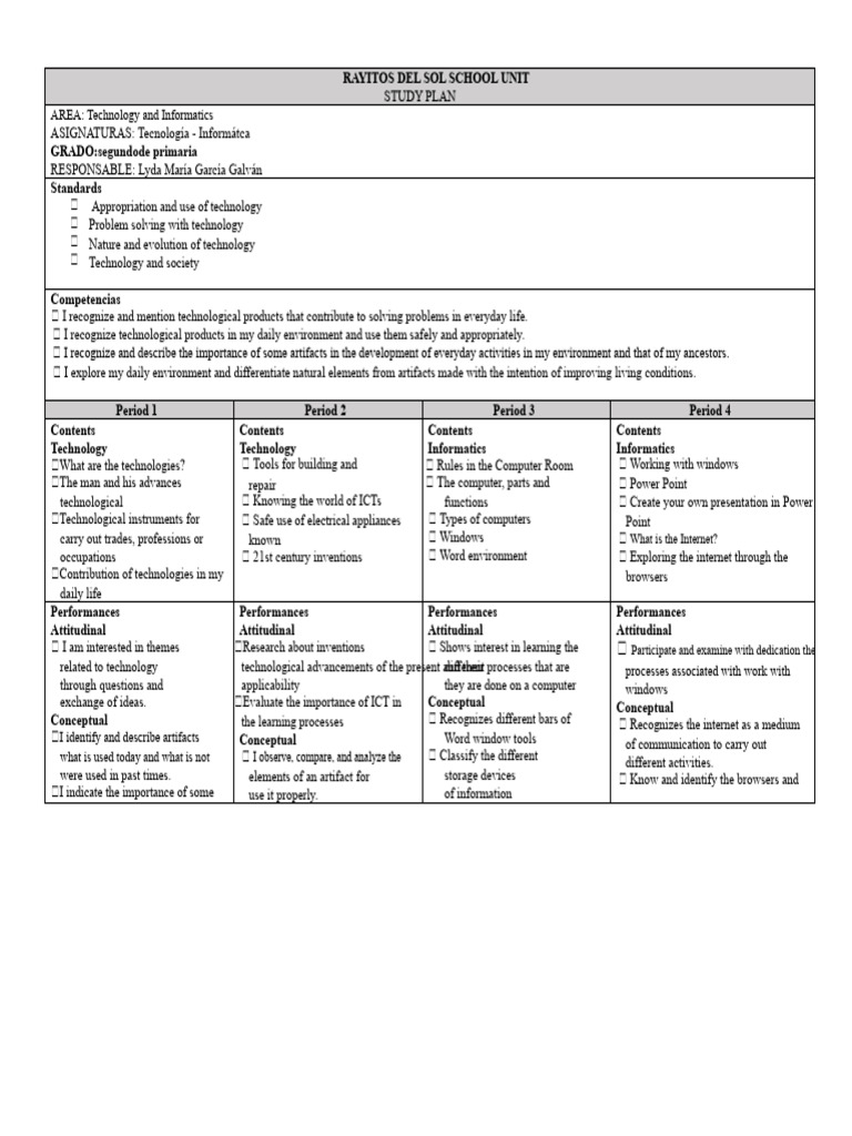 Technology and Informatics Study Plan | PDF | Methodology | Information