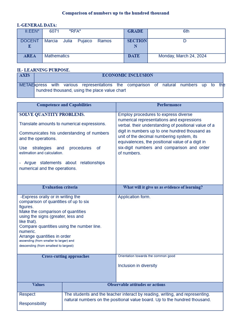 Session Mat. COMPARISON OF NUMBERS UP TO SIX DIGITS CM | PDF | Numbers ...