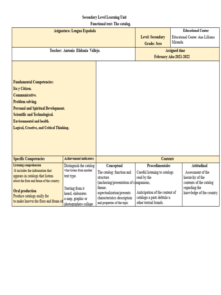 The Catalog | PDF | Information | Communication