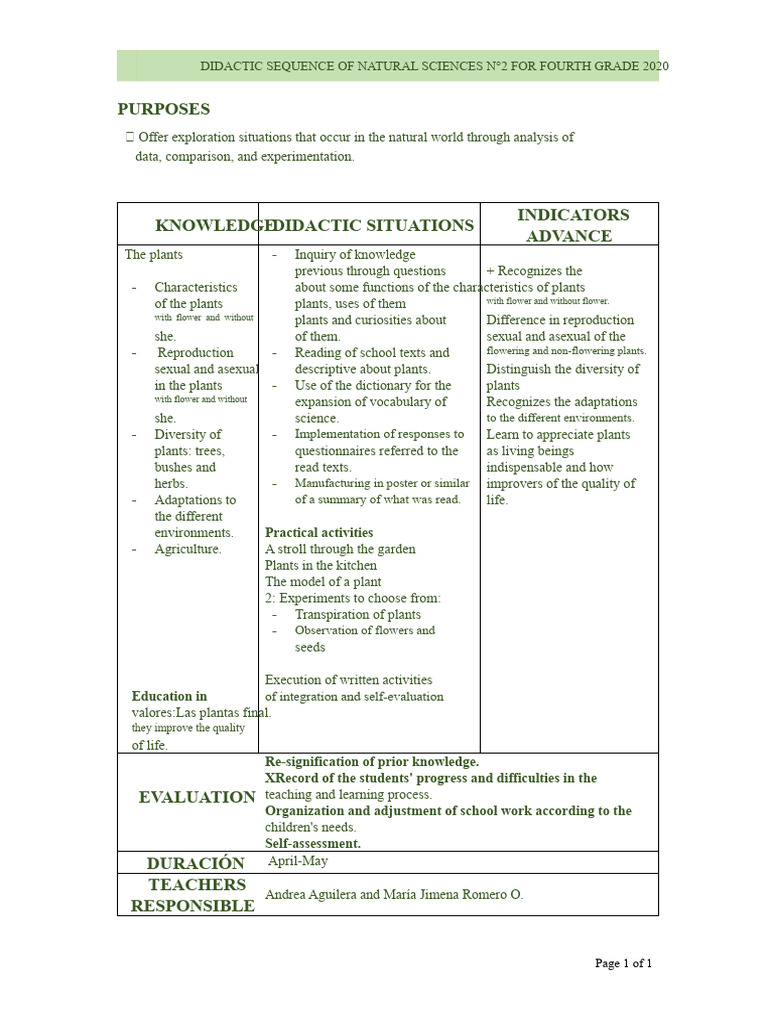 Fourth Grade Natural Science Curriculum | PDF | Plants | Reproduction