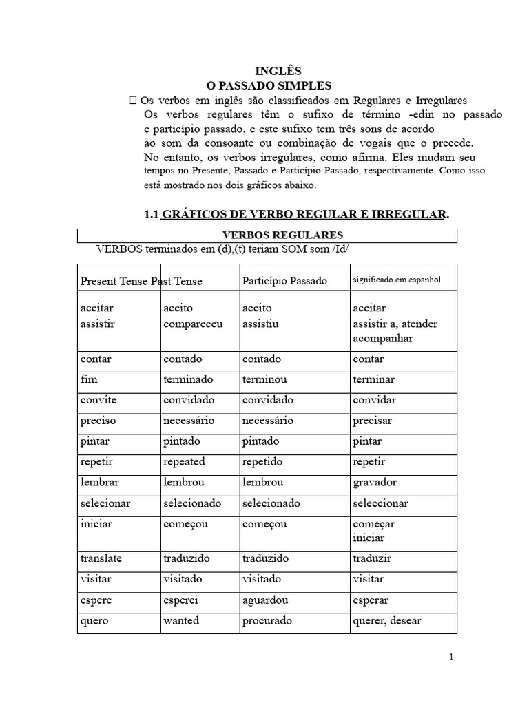 Verbos Regulares e Irregulares em Inglês | PDF | Som | Linguística