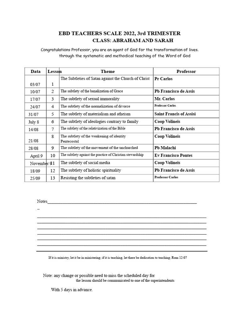 SCALE OF EBD TEACHERS 2022 3rd QUARTER | PDF | Jesus | Disciple ...