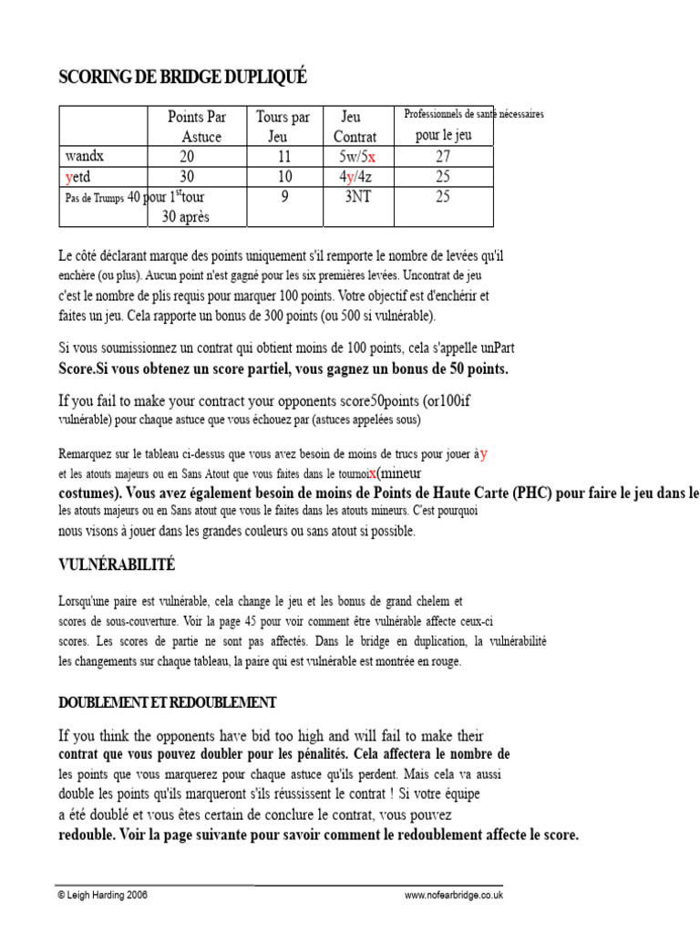 Scoring de Bridge Dupliqué Simplifié | PDF | Bridge | Jeux de cartes