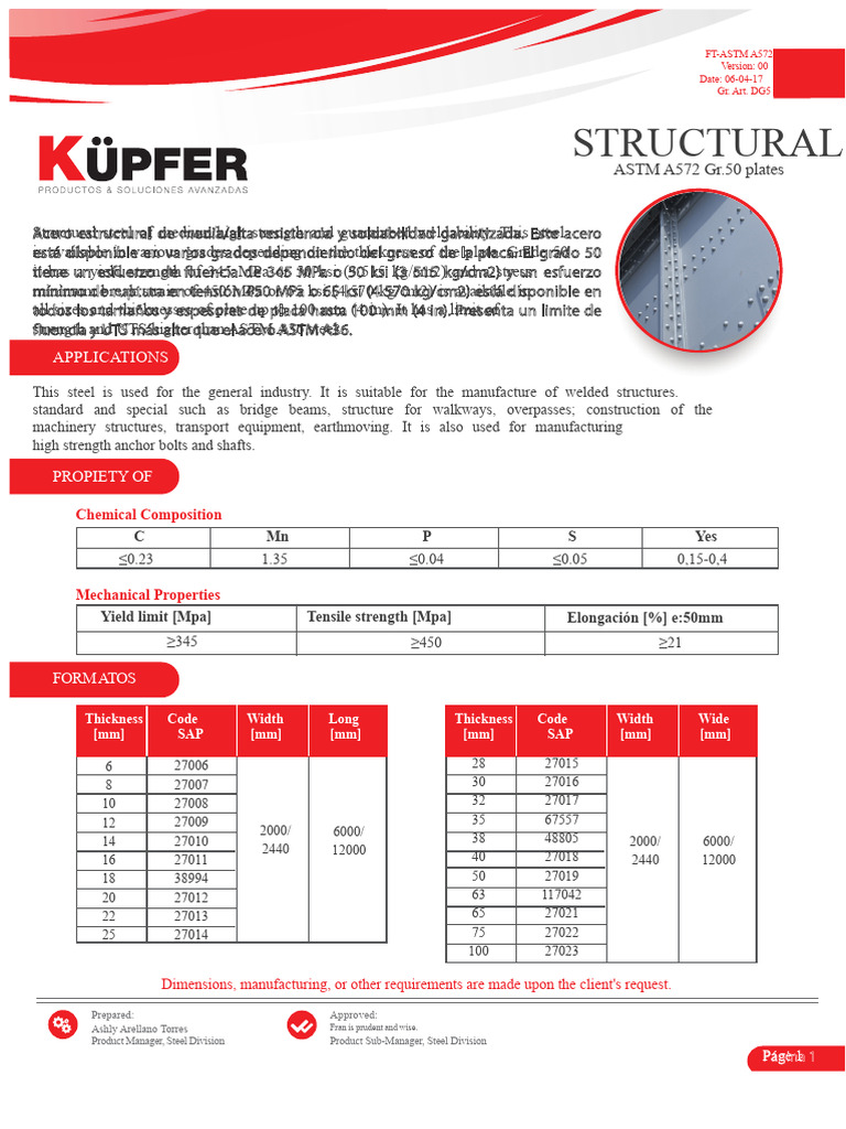 ASTM A572 Gr.50 Structural Steel Guide | PDF | Strength Of Materials ...