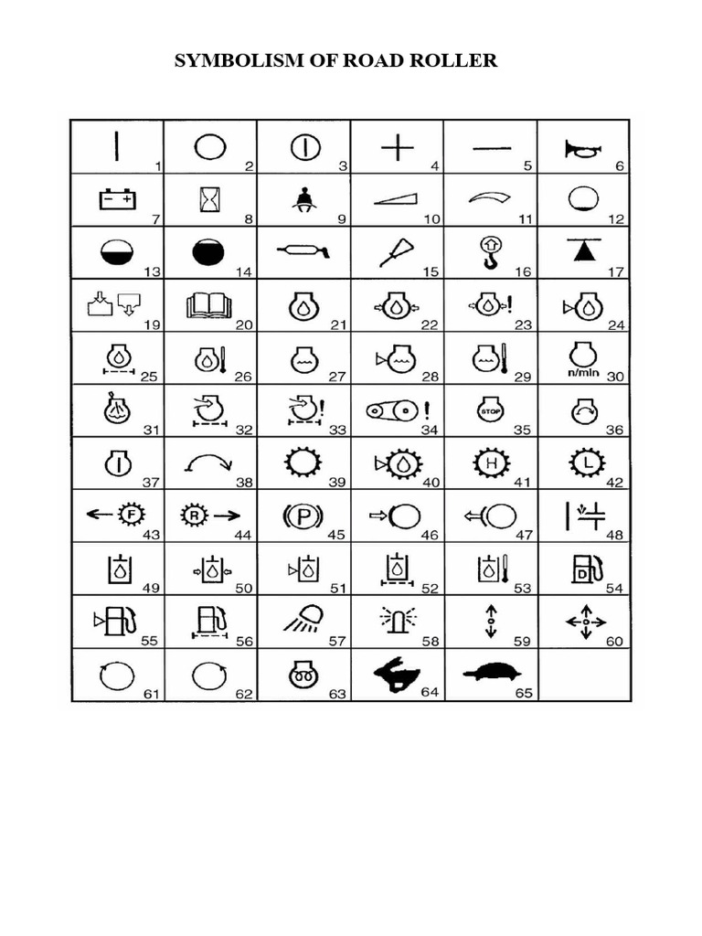 Symbolism of Road Roller Components | PDF