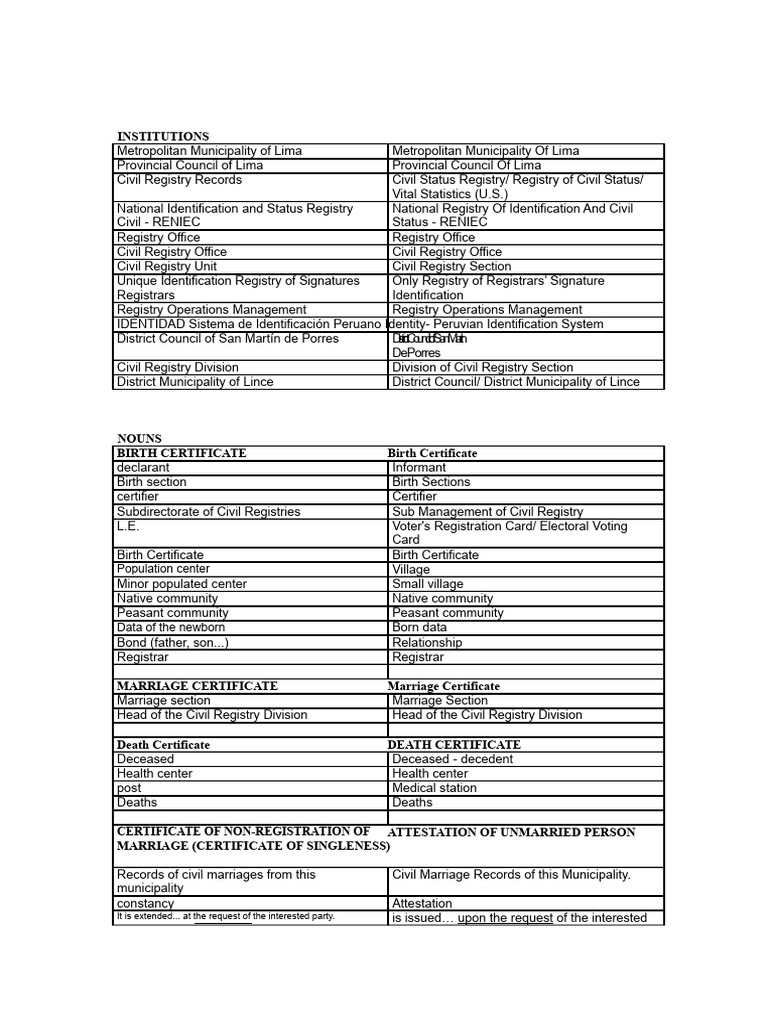 Glossary of Legal Terminology | PDF | Birth Certificate | Marriage
