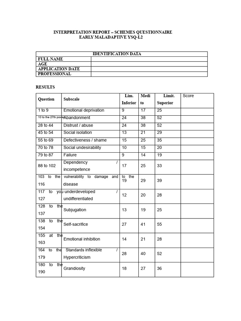 Interpretation Report - Ysql-2 | PDF