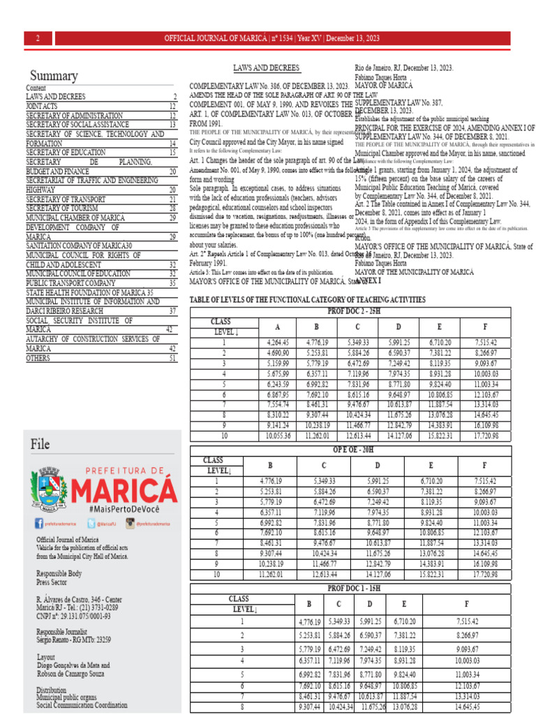 Table of Teacher Salaries Starting From January 2024 | PDF | Natural ...