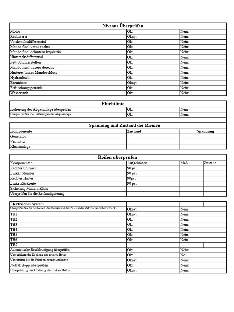 Checkliste Tornado | PDF