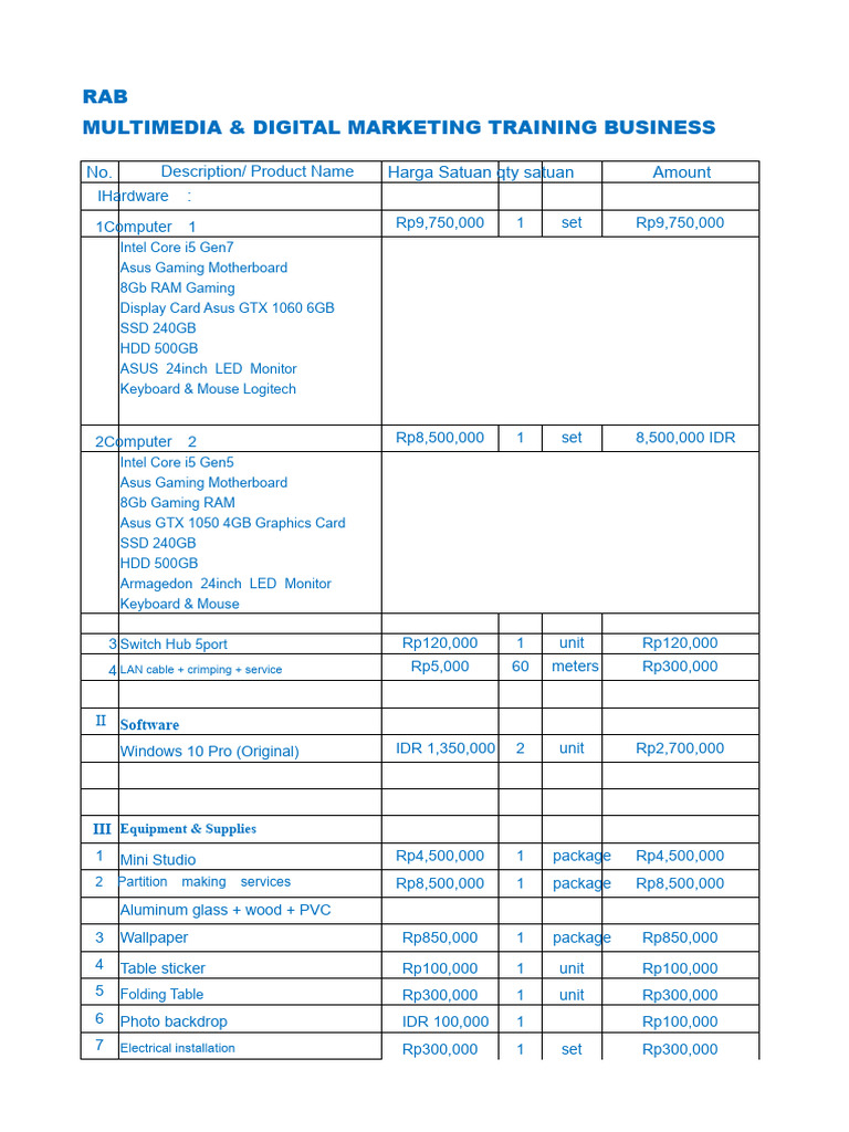 Digital Training Budget | PDF