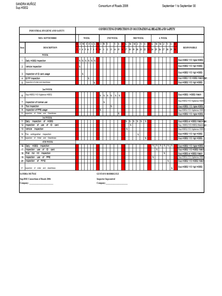 HSEQ Inspection Schedule for Roads 2006 | PDF | Labor Relations | Safety