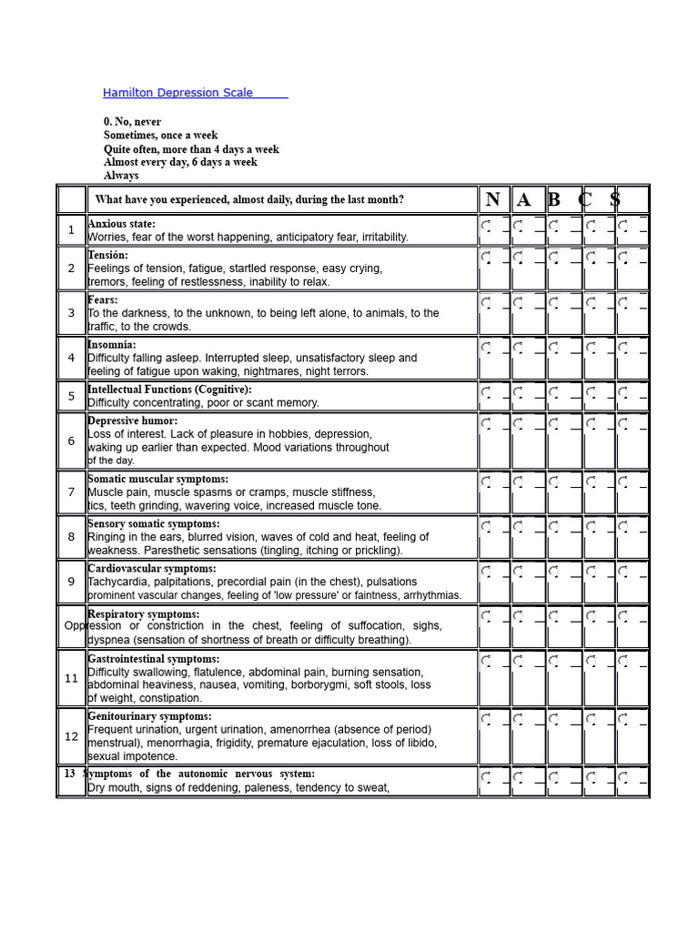 162633799-Hamilton-Depression-Test | PDF | Anxiety | Mental Disorder