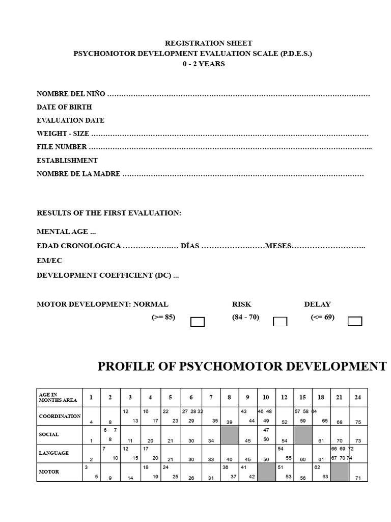 Eedp Register | PDF