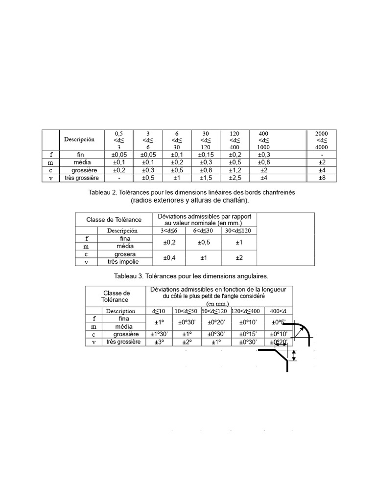 Tolérances des dimensions linéaires et angulaires | PDF | Ingénierie ...
