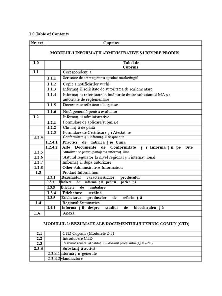 Cuprins Format CTD | PDF