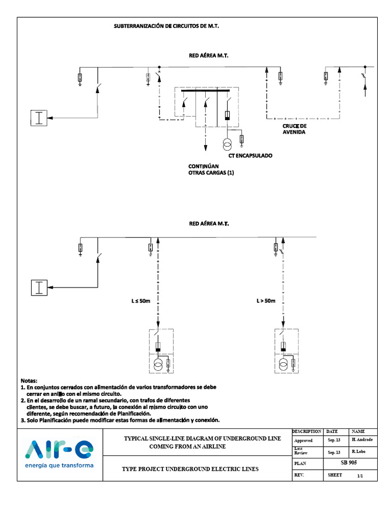 Typical Single-Line Diagram of An Underground Line Coming From An ...