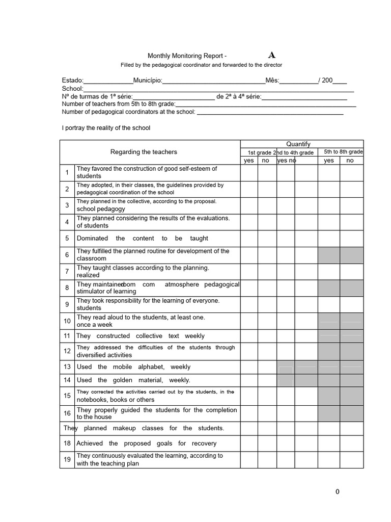Monitoring Sheets | PDF | Pedagogy | Teachers