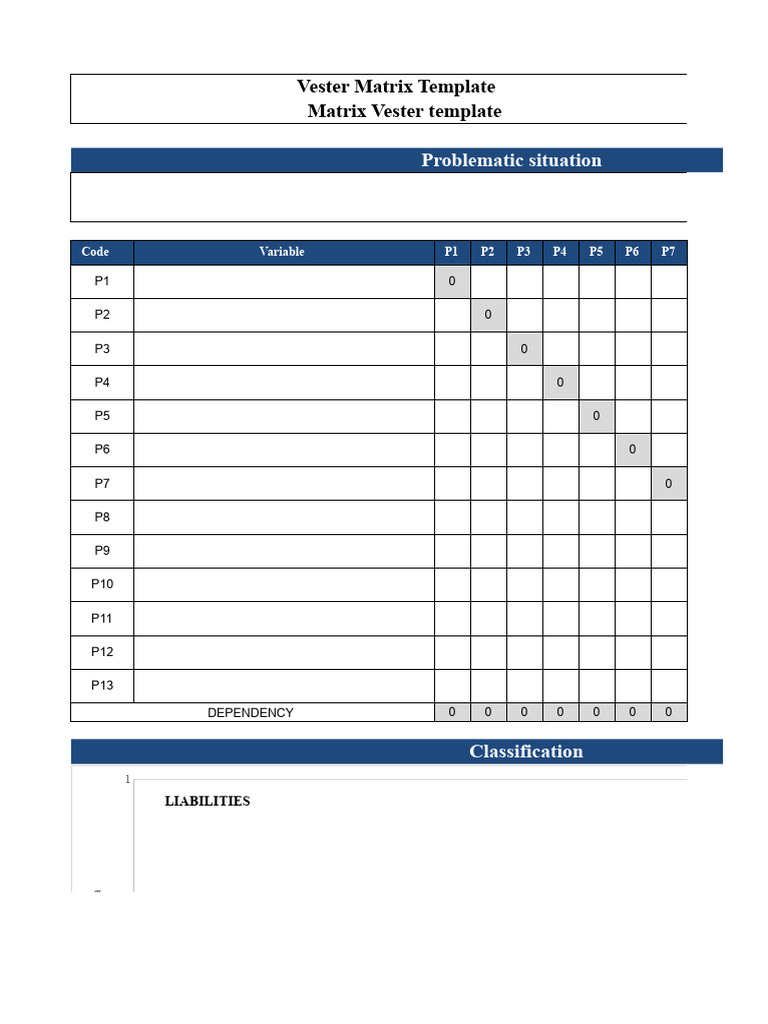 Vester Matrix Template Guide | PDF
