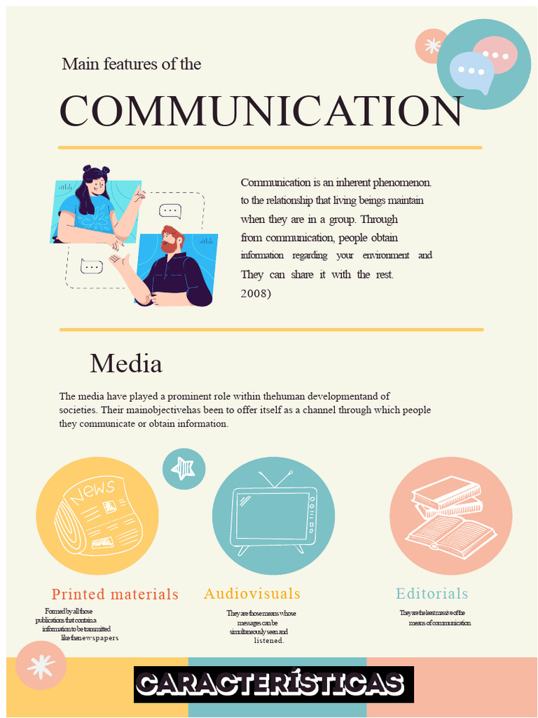 Main Characteristics of Communication | PDF