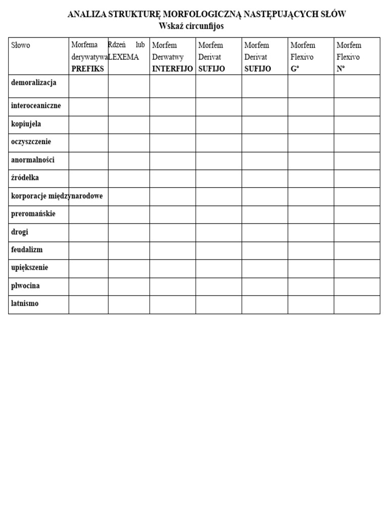 Analiza Morfologiczna | PDF