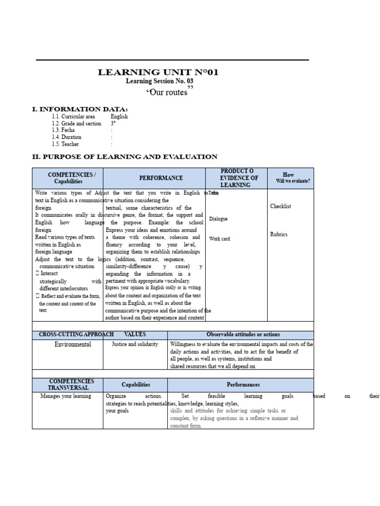 English Learning Session Overview | PDF | Learning | English Language