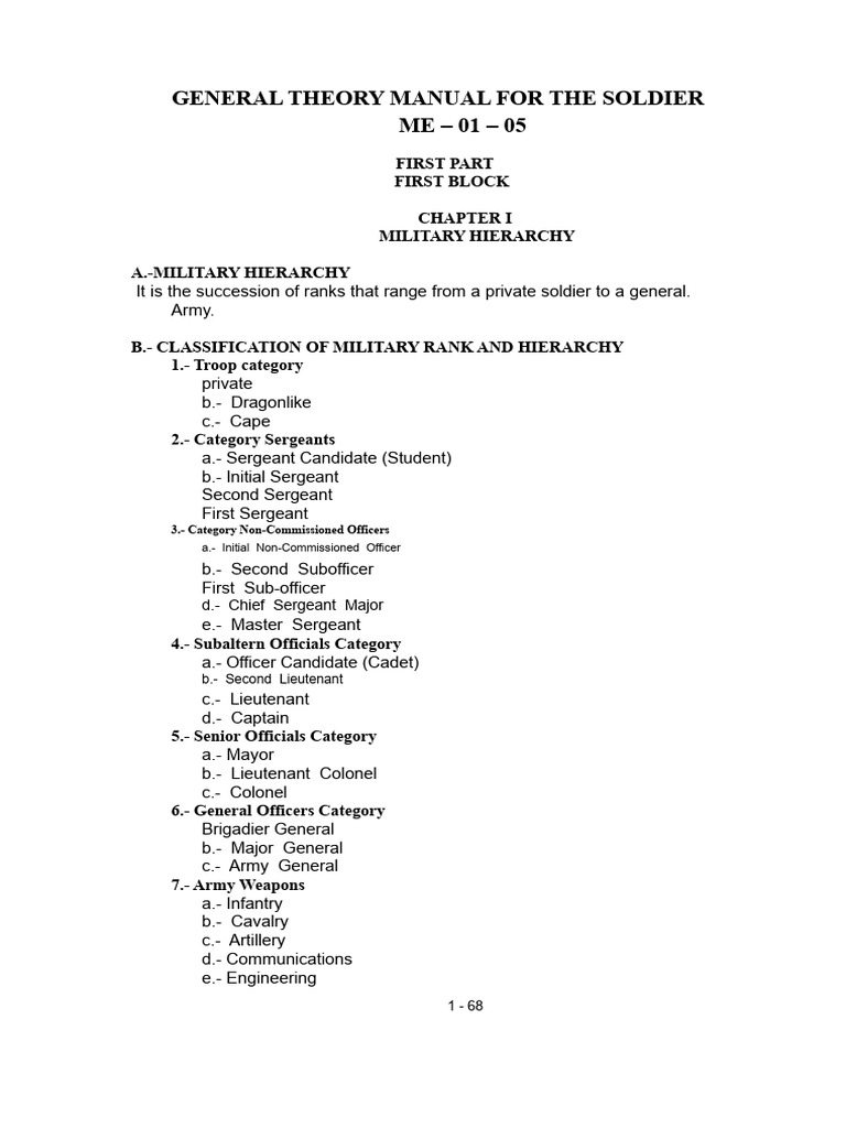 Military Hierarchy and Penal Code Guide | PDF | Sexually Transmitted ...